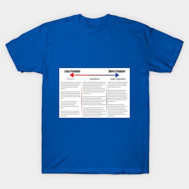 Super Capitalism for the Masses T-Shirt by ProfessorJayTee